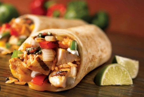 How the Burrito Timeline Spread Across the Americas